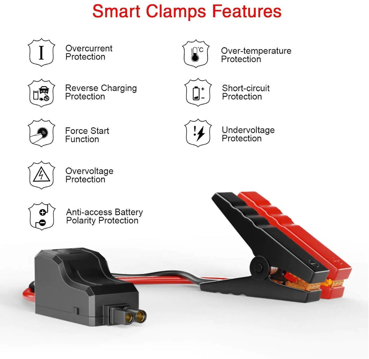 Démarreur de voiture Super Boost et chargeur d'alimentation pour tout gadget