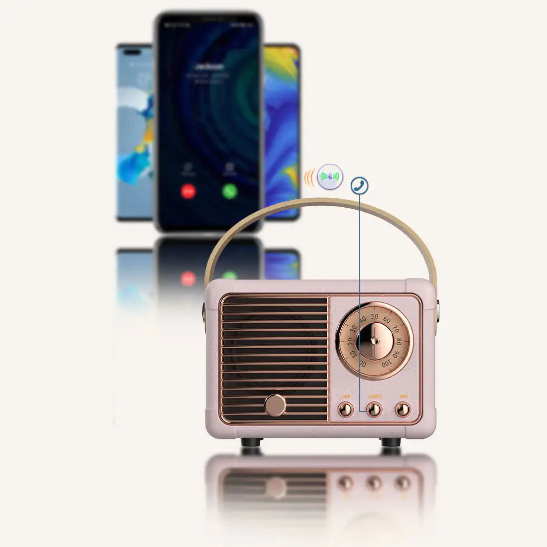 Radio FM et haut-parleur Bluetooth au look rétro