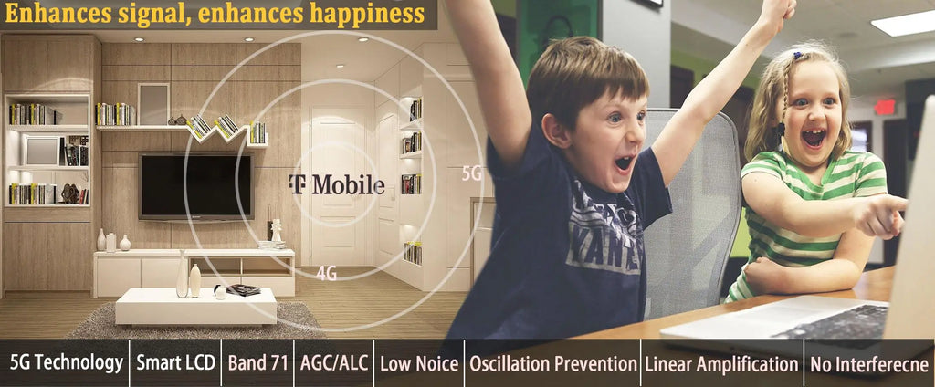 T-Mobile Signal Booster Unit with Power Supply, 5G, 4G, N71, B71, 600Mhz, Sprint, U.S.Cellular, Rogers App Monitoring