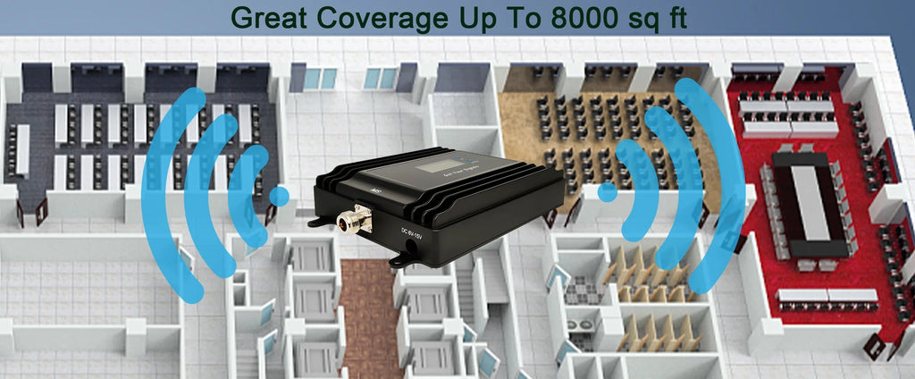 T-Mobile Signal Booster Unit with Power Supply, 5G, 4G, N71, B71, 600Mhz, Sprint, U.S.Cellular, Rogers App Monitoring