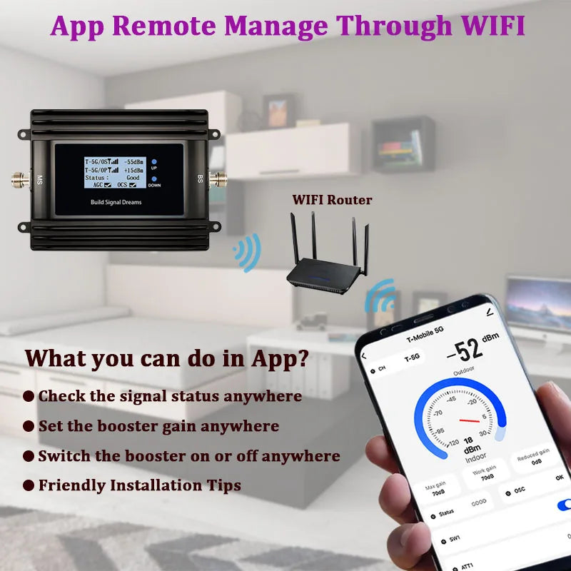 T-Mobile Signal Booster Unit with Power Supply, 5G, 4G, N71, B71, 600Mhz, Sprint, U.S.Cellular, Rogers App Monitoring