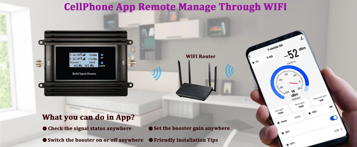 T-Mobile Signal Booster Unit with Power Supply, 5G, 4G, N71, B71, 600Mhz, Sprint, U.S.Cellular, Rogers App Monitoring