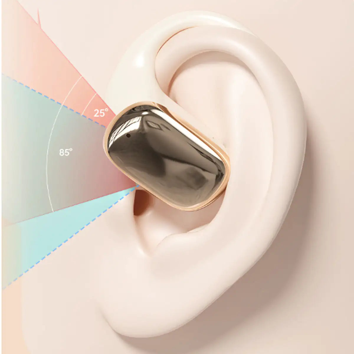 Écouteurs Bluetooth supra-auriculaires super stéréo