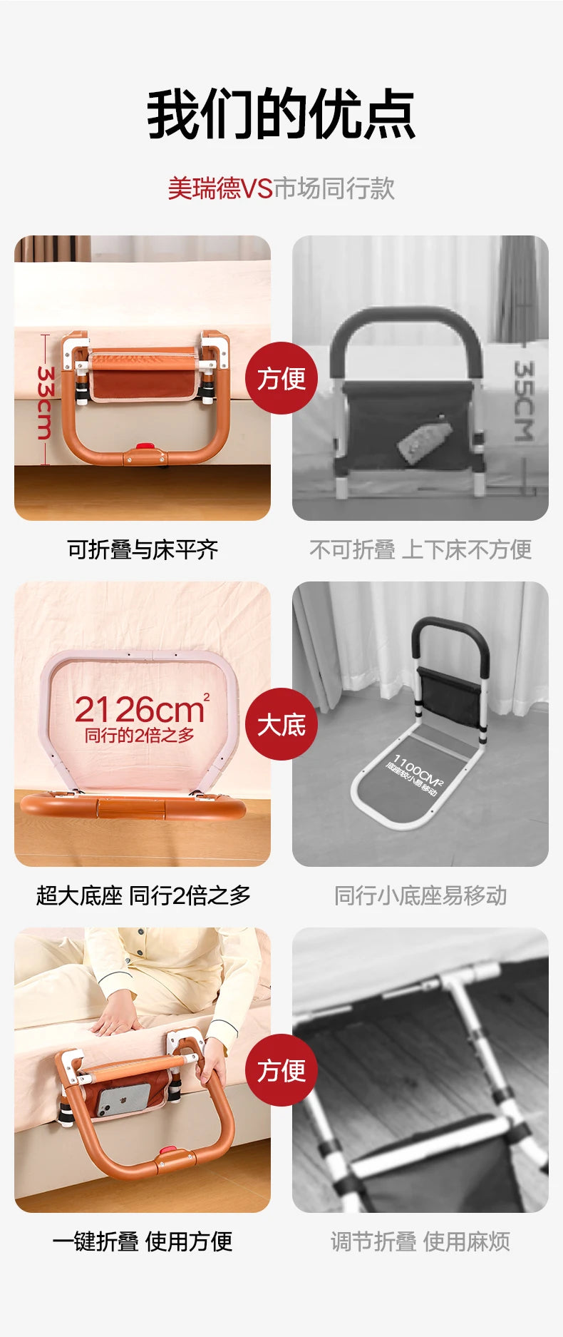 Fold Down Bed Rail Senior Bed Rails Support Side Railings Guard Rails Senior Bed Rails Elderly Adults Sicurezza Shilao Furniture