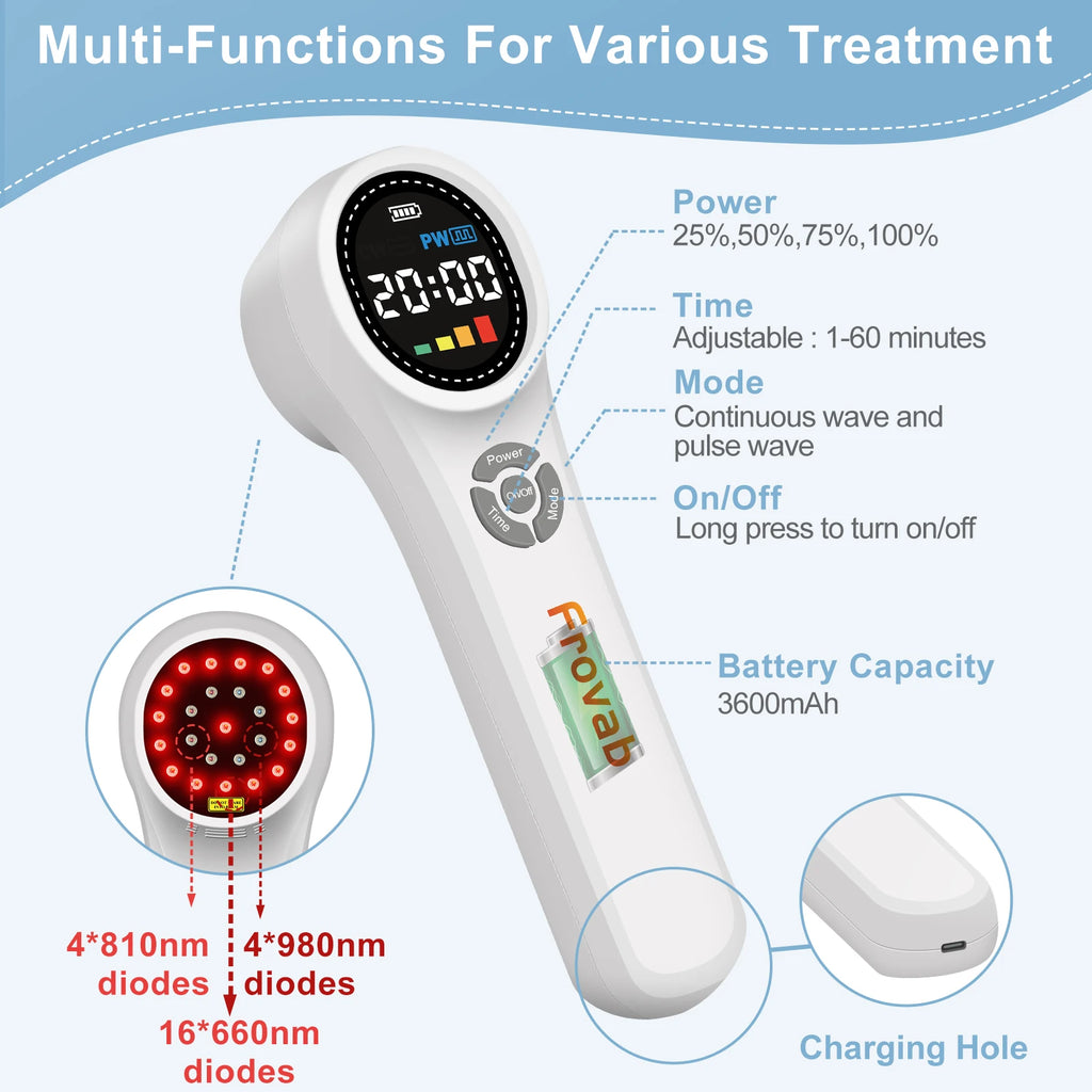 Effective Laser for Shoulder Pain Laser Therapy for Plantar Fasciitis near Me Class iv Laser Therapy for Neuropathy Health Care