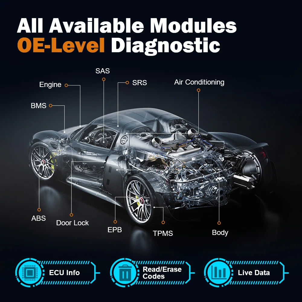 Foxwell GT60 OBD2 Automotive Scanner Full System Active Test A/F Oil SRS DPF EPB 24 Reset Service Car Diagnostic Tool