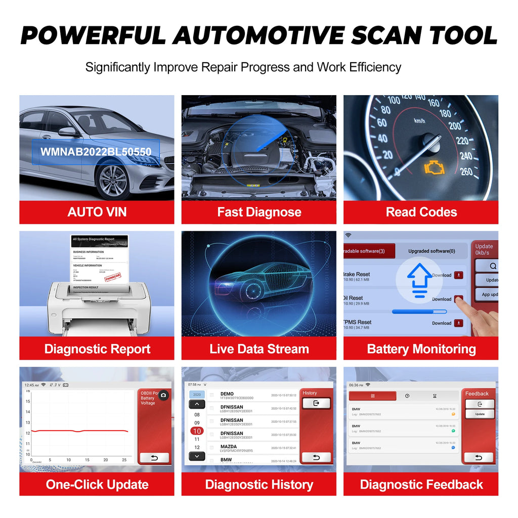 MUCAR CS90 Professional OBD2 Scanner tools 28 Maintenance Services ECM System Lifetime Free Updater All Car Scan Diagnostic Tool