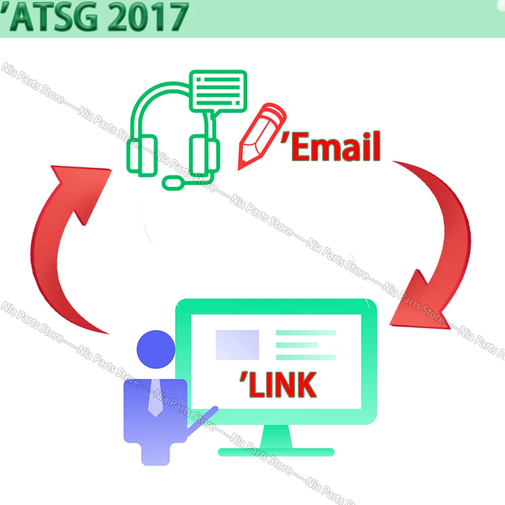 Automatic Transmissions Service Group 2017 ATSG Diagnostic software inspection tools Repair Information tuning auto data Program