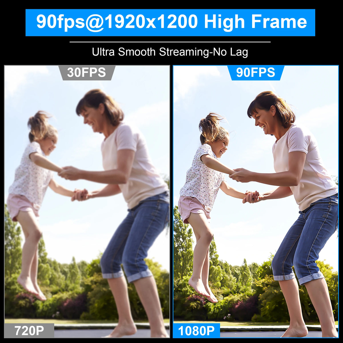 ELP 2.3MP Global Shutter 1080P 90fps High Frame Rate Aptina Webcam UVC Color USB Camera Module with Non Distortion M12 Lens