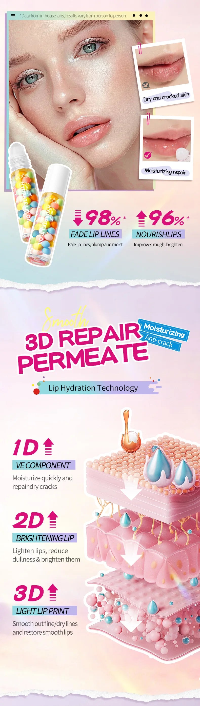 Remove Dark Lip Oil Lightening Melanin Mask Gloss Exfoliating Clean Moisturizer Korean Care SADOER Makeup Beauty Health Products