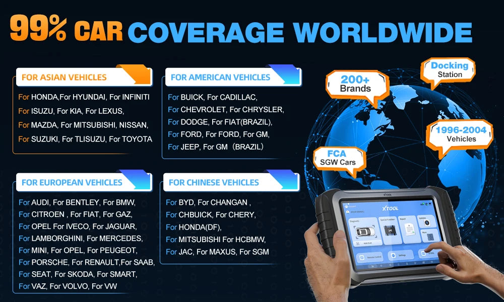 XTOOL InPlus IP919PRO BT Car Diagnostic Tool ECU Programming FCA CANFD DOIP Bi-directional ECU Coding Topology Map 42+ Services