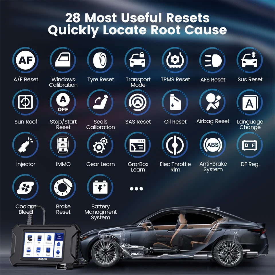 MUCAR CS90 Diagnostic Tools With 28 Reset Services Lifetime Free Auto Tools Engine System Diagnostic Scanner With 5inch Screen