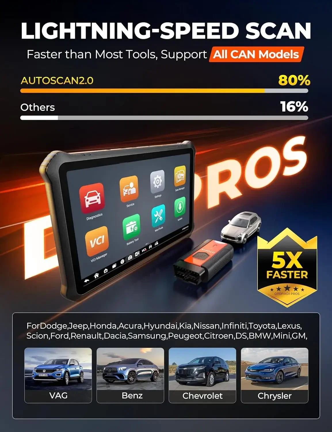OTOFIX D1 PROS Car Diagnostic Tool Support ECU Coding And 40 Services