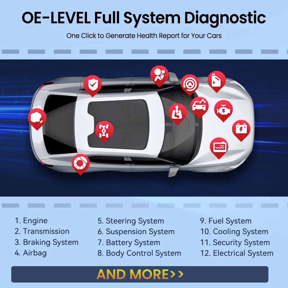 MUCAR DriverScan OBD2 Scanner Bluetooth, Bi-directional scan Tool OE Level All System Diagnostic Active Test 15 Service Function