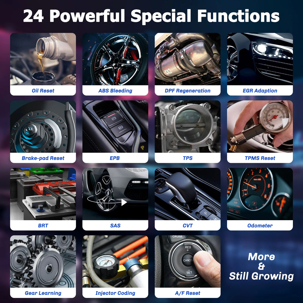 Foxwell GT60 OBD2 Automotive Scanner Full System Active Test A/F Oil SRS DPF EPB 24 Reset Service Car Diagnostic Tool