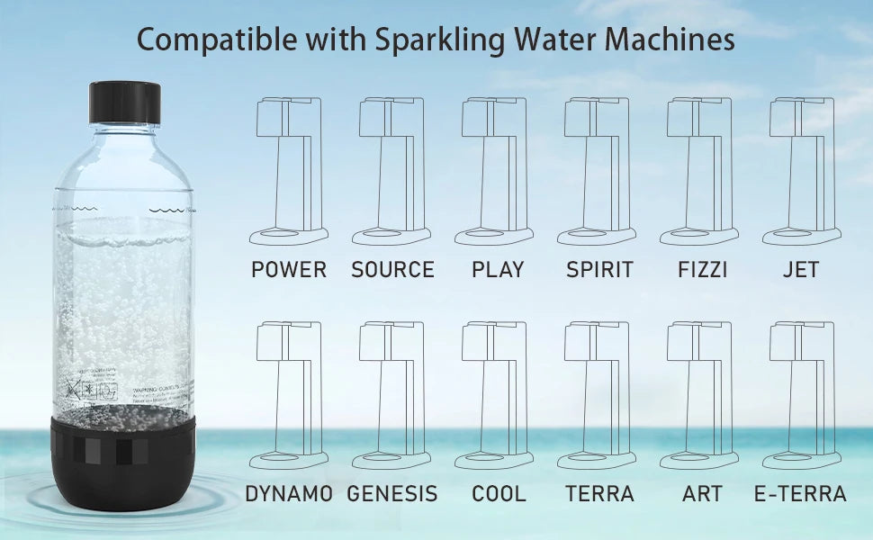 1L White PET Soda Carbonating Bottle - Ideal for Carbonated Beverages and Bottled Drinks