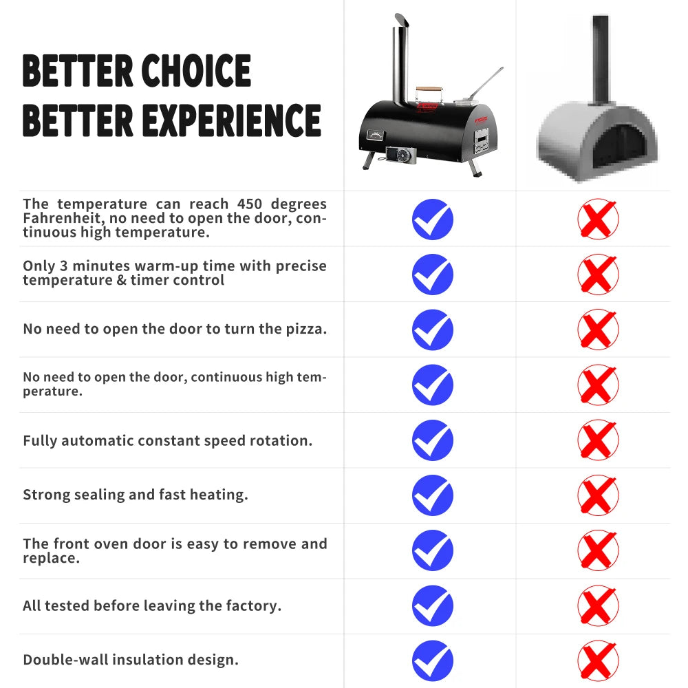 Portable  BBQ Grill Master ,Backyard Camping Picnic Essential, Fire Pit， portable grill ,camping oven ，bbq grill outdoor