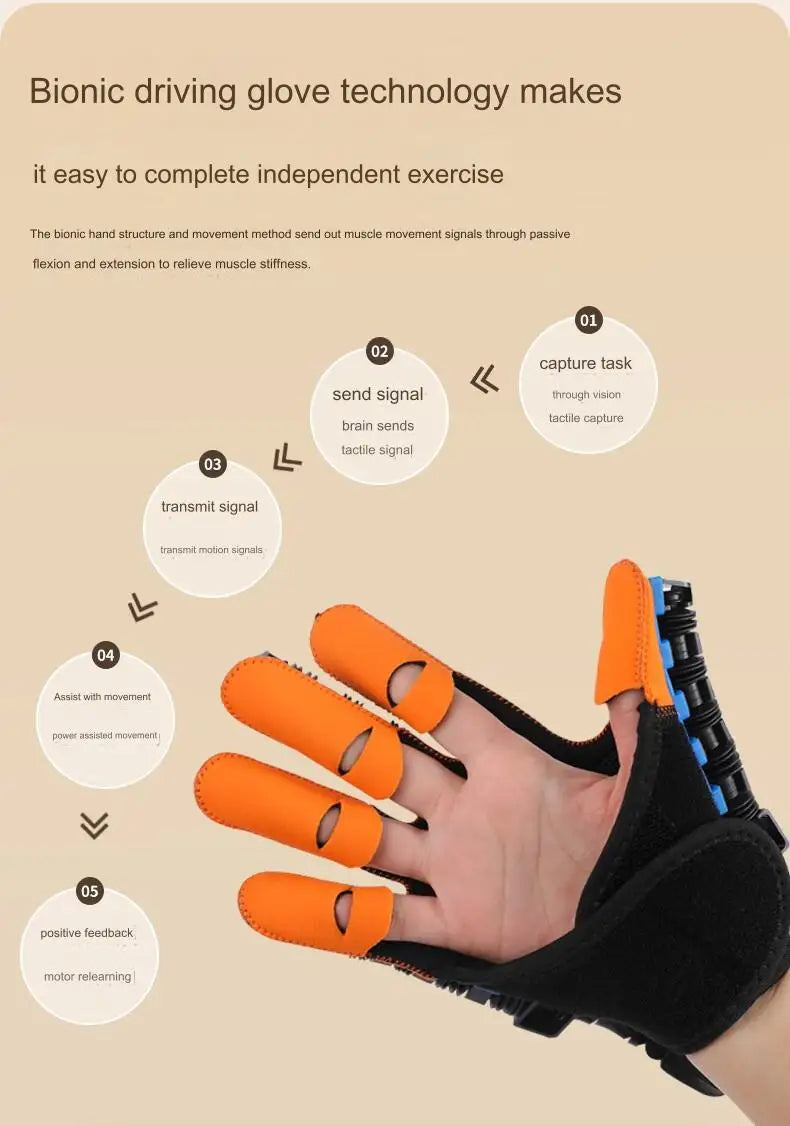 Hand Finger Rehabilitation Exerciser Robot Gloves Training Massage Gloves Stroke Hemiplegia Hand Function Recovery Health Care