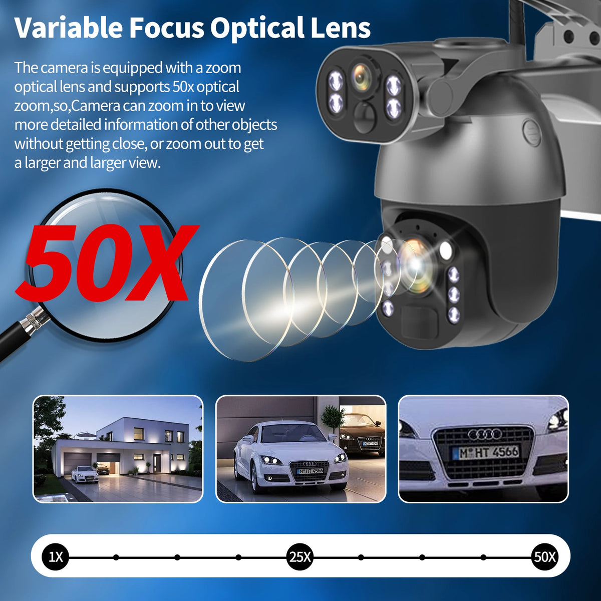 4K 8MP 50X Optical Zoom Dual Screen Security Solar IP Camera 4G Wireless Outdoor Surveillance WiFi PTZ Motion Detection Tracking