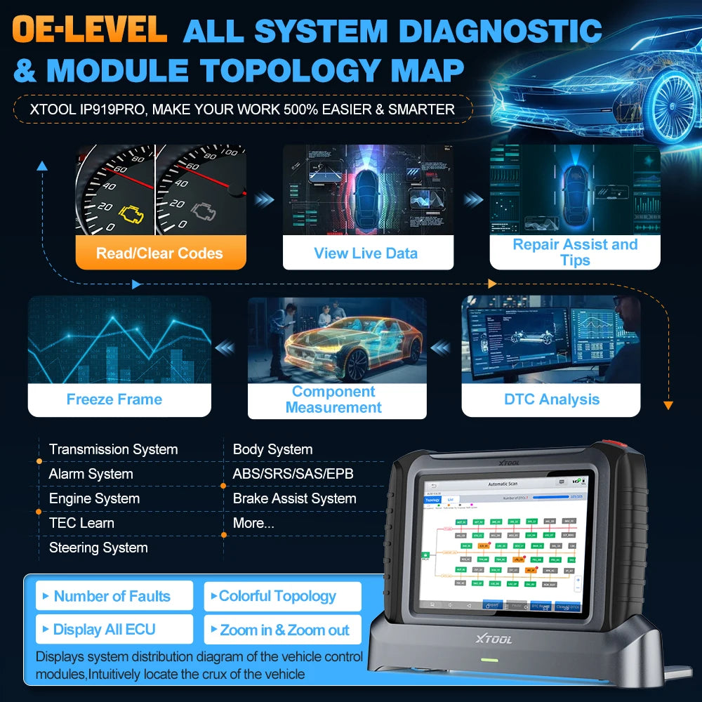 XTOOL InPlus IP919PRO BT Car Diagnostic Tool ECU Programming FCA CANFD DOIP Bi-directional ECU Coding Topology Map 42+ Services