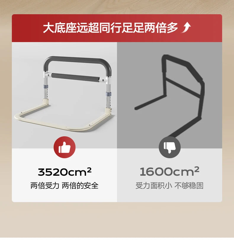 Fall Prevention Hand Guard Senior Bed Rails Safety Handrail Senior Bed Rails Side Handle Barandilla Personas Senior Furniture