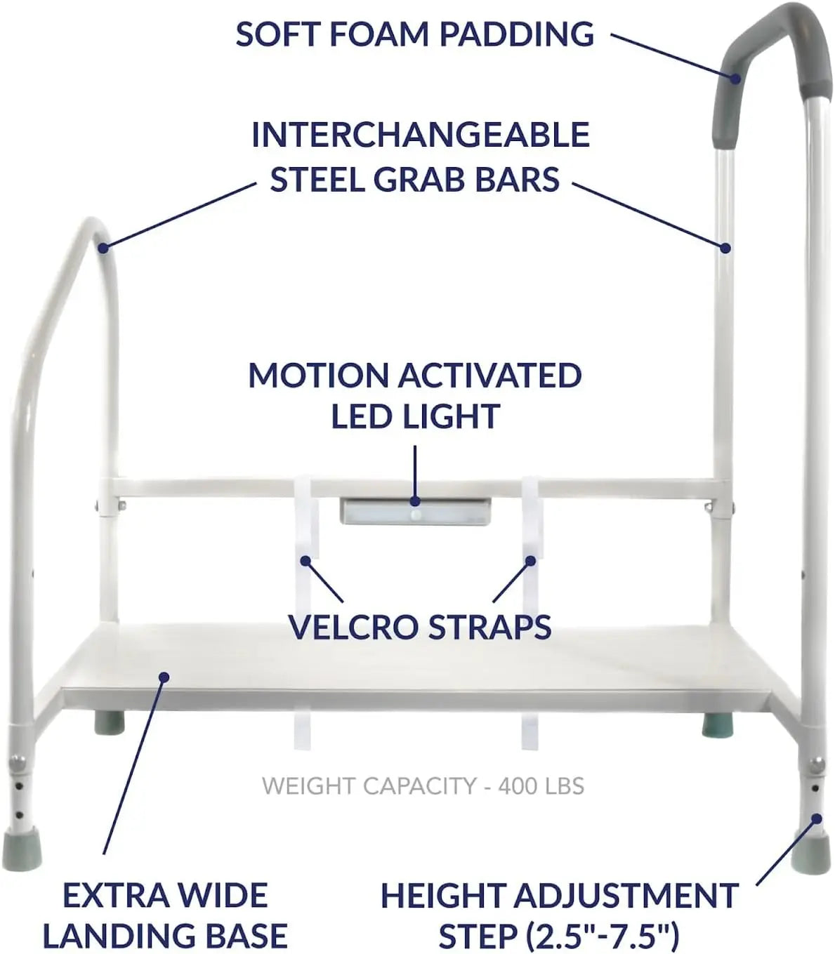 Deluxe Bed Rails for Elderly Adults - Adjustable Height Bed Safety Rail for Seniors with Cane Holder, LED Light, Mesh