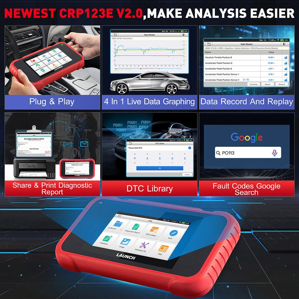 2024 New- LAUNCH X431 CRP123E V2.0 Car OBD2 Diagnostic Tools Auto OBD Scanner ABS SRS Engine AT+ 7 Reset Service Free Update