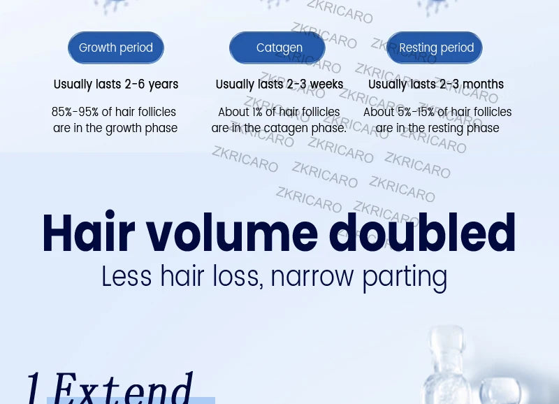 Rosemary Hair Growth Serum Anti Hair Loss Prevent Baldness Hair Care Essential Oil Scalp Treatment Beauty Health Care Men Women