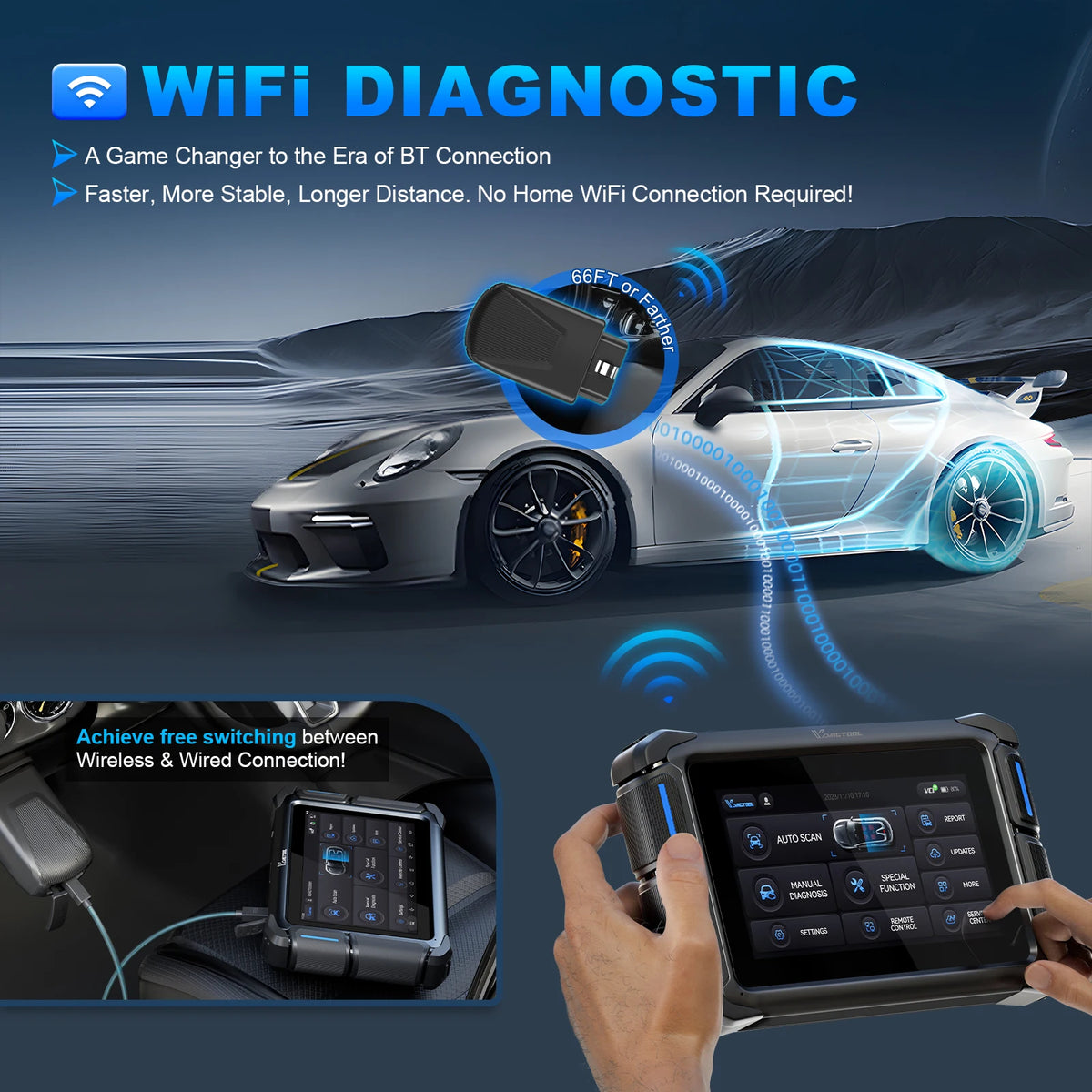 VDIAGTOOL VD70S VD70 BT Bluetooth Automotive Scanner Wireless WIFI Car Diagnostic Scan Tools ECU Coding 36+ Services CANFD DOIP