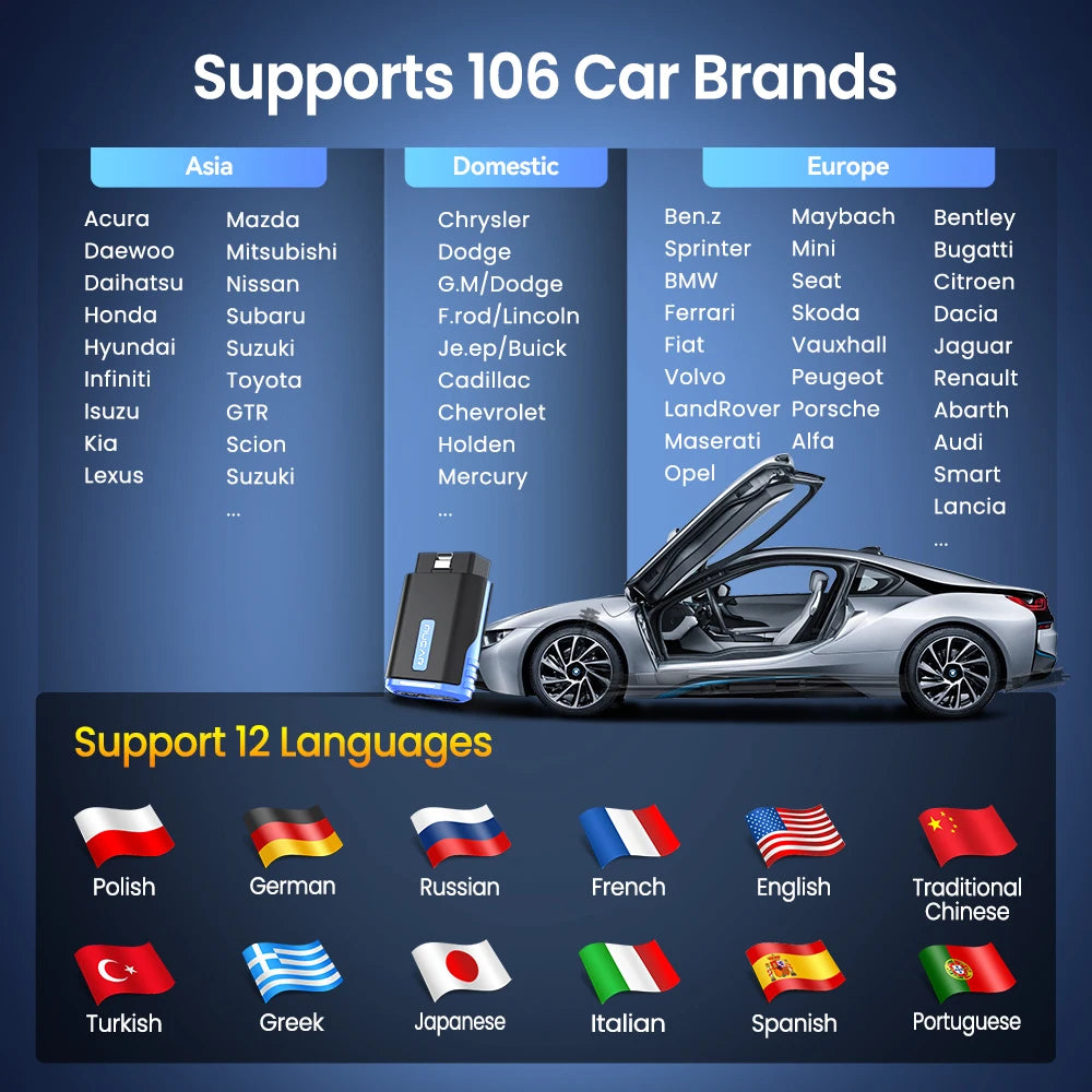 MUCAR DriverScan OBD2 Scanner Bluetooth, Bi-directional scan Tool OE Level All System Diagnostic Active Test 15 Service Function