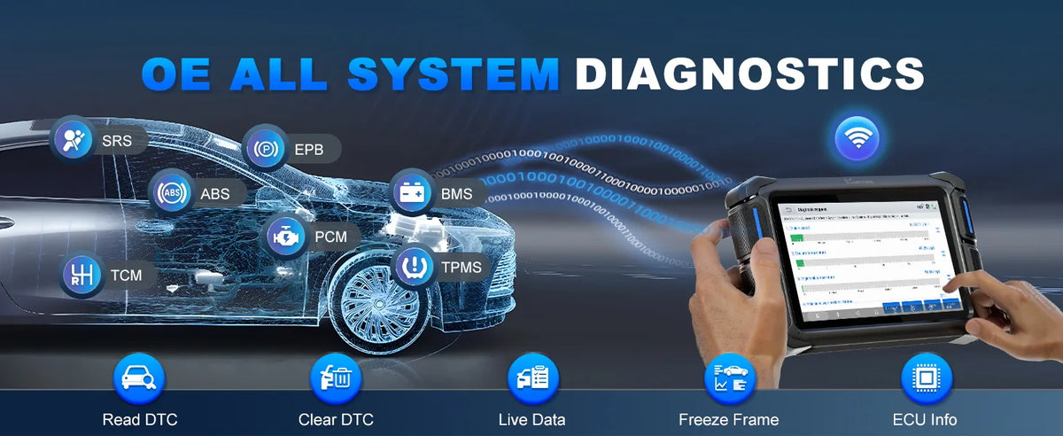 VDIAGTOOL VD70S VD70 BT Bluetooth Automotive Scanner Wireless WIFI Car Diagnostic Scan Tools ECU Coding 36+ Services CANFD DOIP