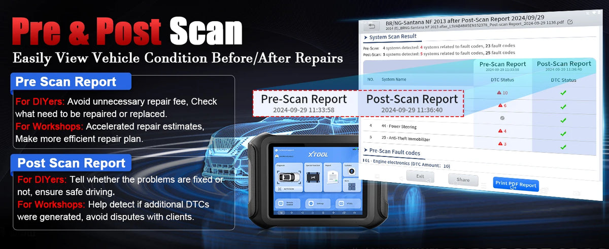 XTOOL InPlus IP919PRO BT Car Diagnostic Tool ECU Programming FCA CANFD DOIP Bi-directional ECU Coding Topology Map 42+ Services