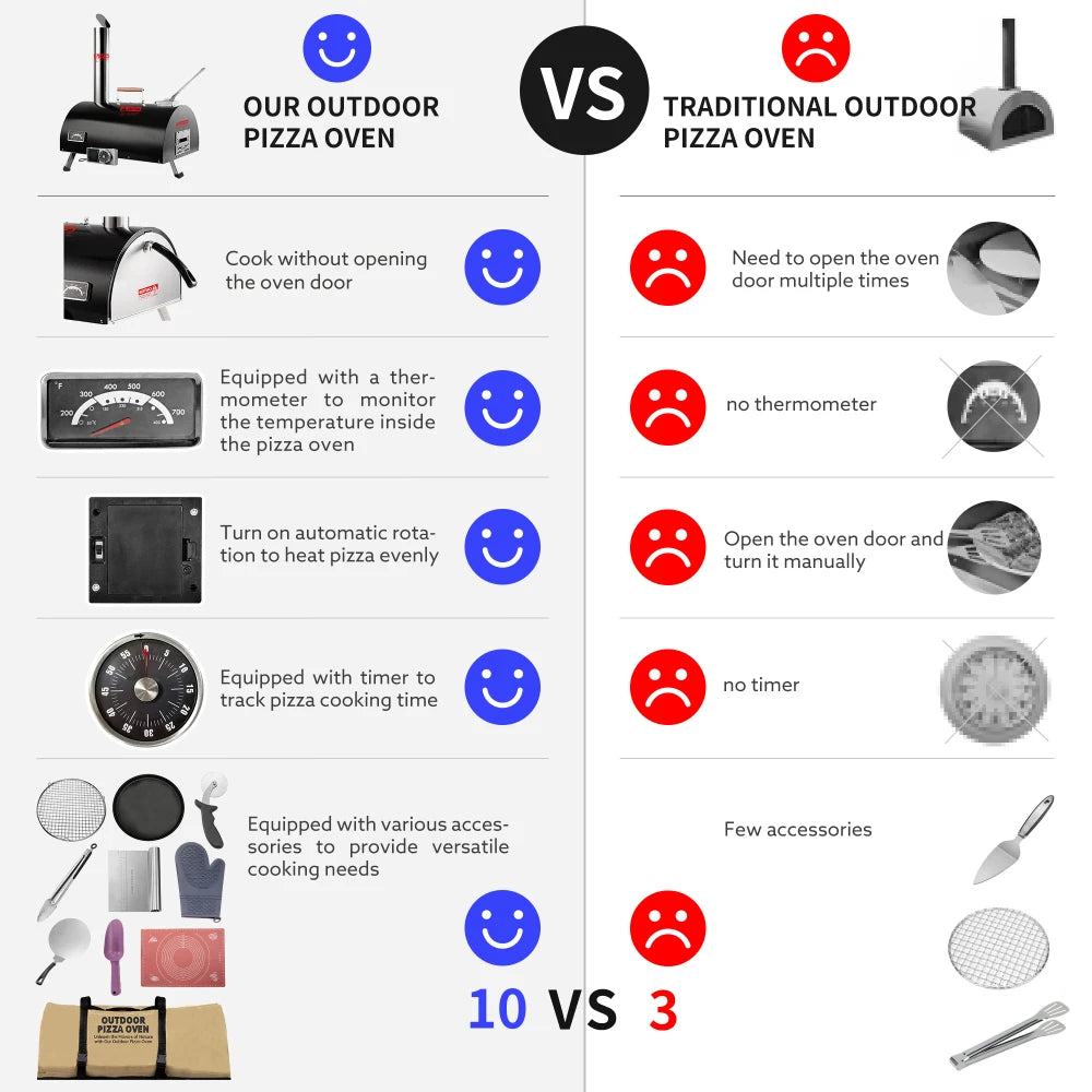 Portable  BBQ Grill Master ,Backyard Camping Picnic Essential, Fire Pit， portable grill ,camping oven ，bbq grill outdoor