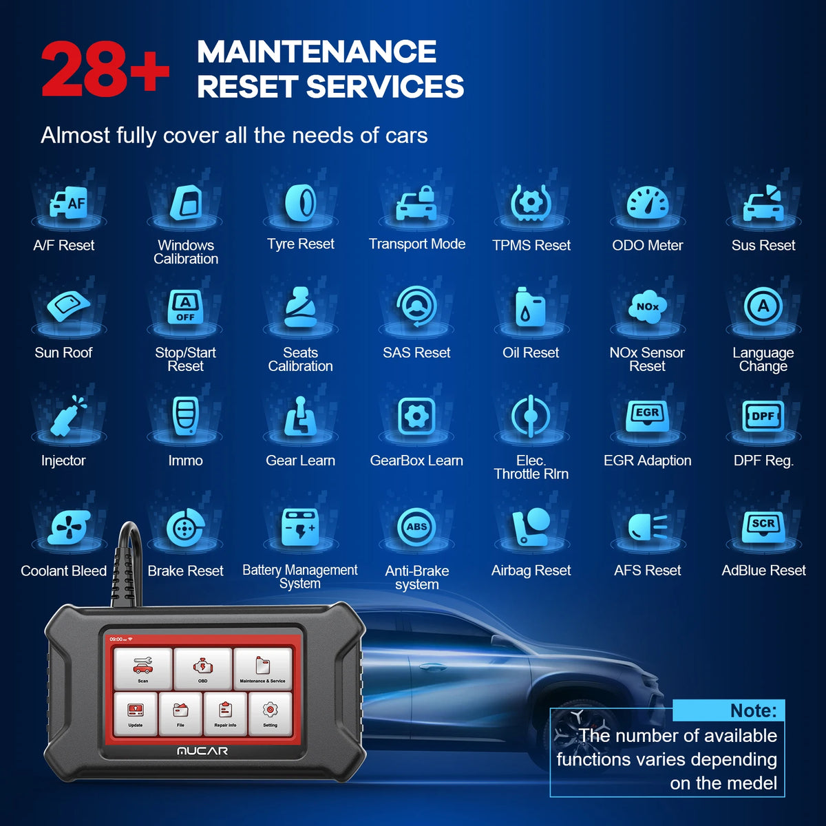 MUCAR CS90 Professional OBD2 Scanner tools 28 Maintenance Services ECM System Lifetime Free Updater All Car Scan Diagnostic Tool