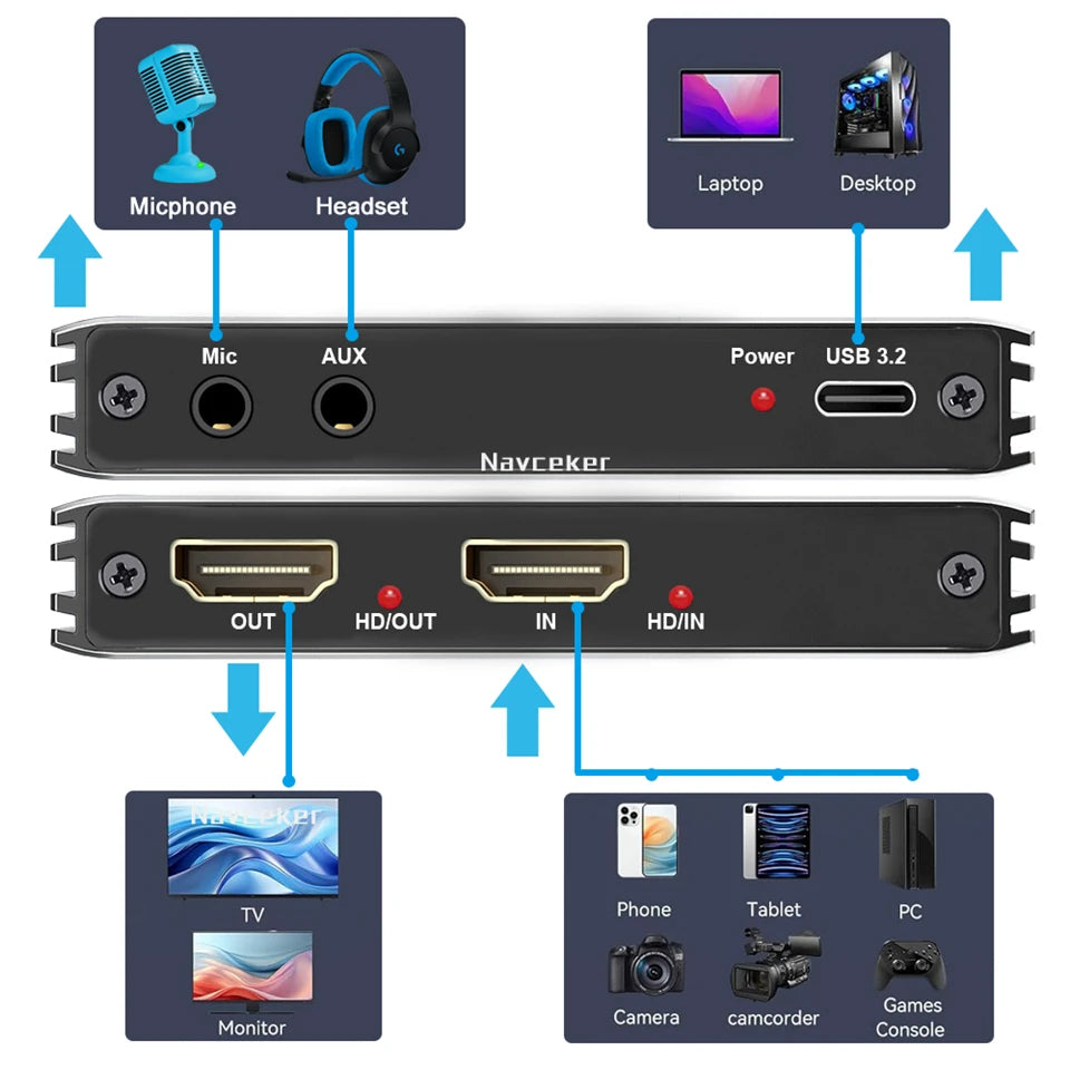 Navceker 4K 60Hz HDMI USB 3.2 Capture 2K 120FPS USB C Video Card 1080P 240FPS Video Grabber Live Streaming For PS5 Camera XBox