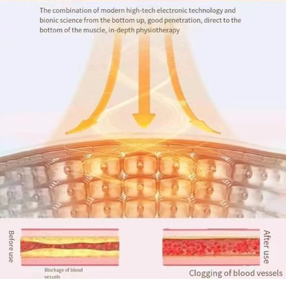 Thermal Therapy Devices Terahertz Biological Resonator Health Care Device Terahertz Foot Massager