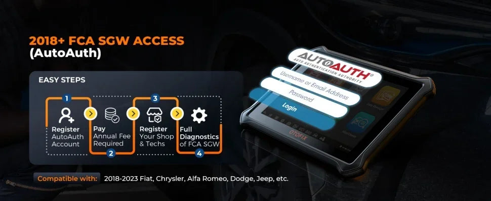 OTOFIX D1 PROS Car Diagnostic Tool Support ECU Coding And 40 Services