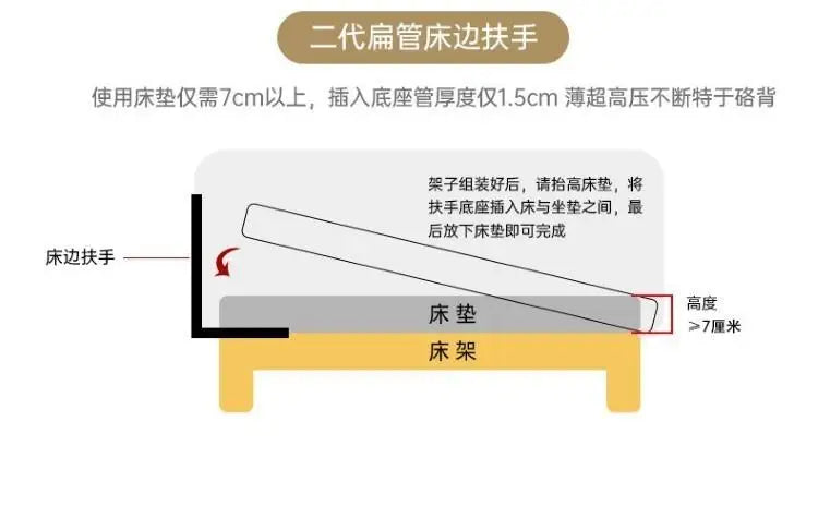 Old People Get Up Senior Bed Rails Bedside Help Stand Elderly Adults Safety Getting In Kryjte Se Assistant Railing Guardrail