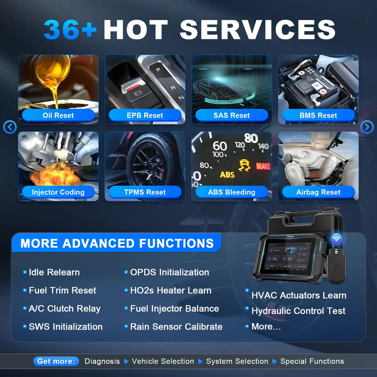 VDIAGTOOL VD70S VD70 BT Bluetooth Automotive Scanner Wireless WIFI Car Diagnostic Scan Tools ECU Coding 36+ Services CANFD DOIP