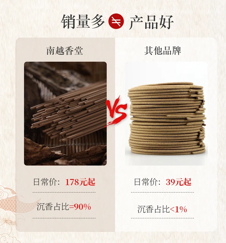 Vietnam Nha Trang Agilawood Stick Home Soothing Nerves and Meditation Fuson Incense Natural Soothing Stress Health Care Simple