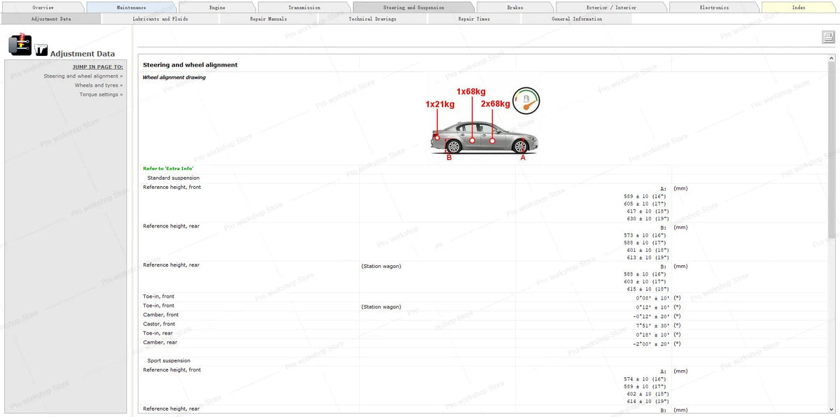 Automotive Vivid Workshop DATA 2018.01 (Atris-Technik) Europe Repair Software link 32GB USB CD DVD car electrical diagram Repair