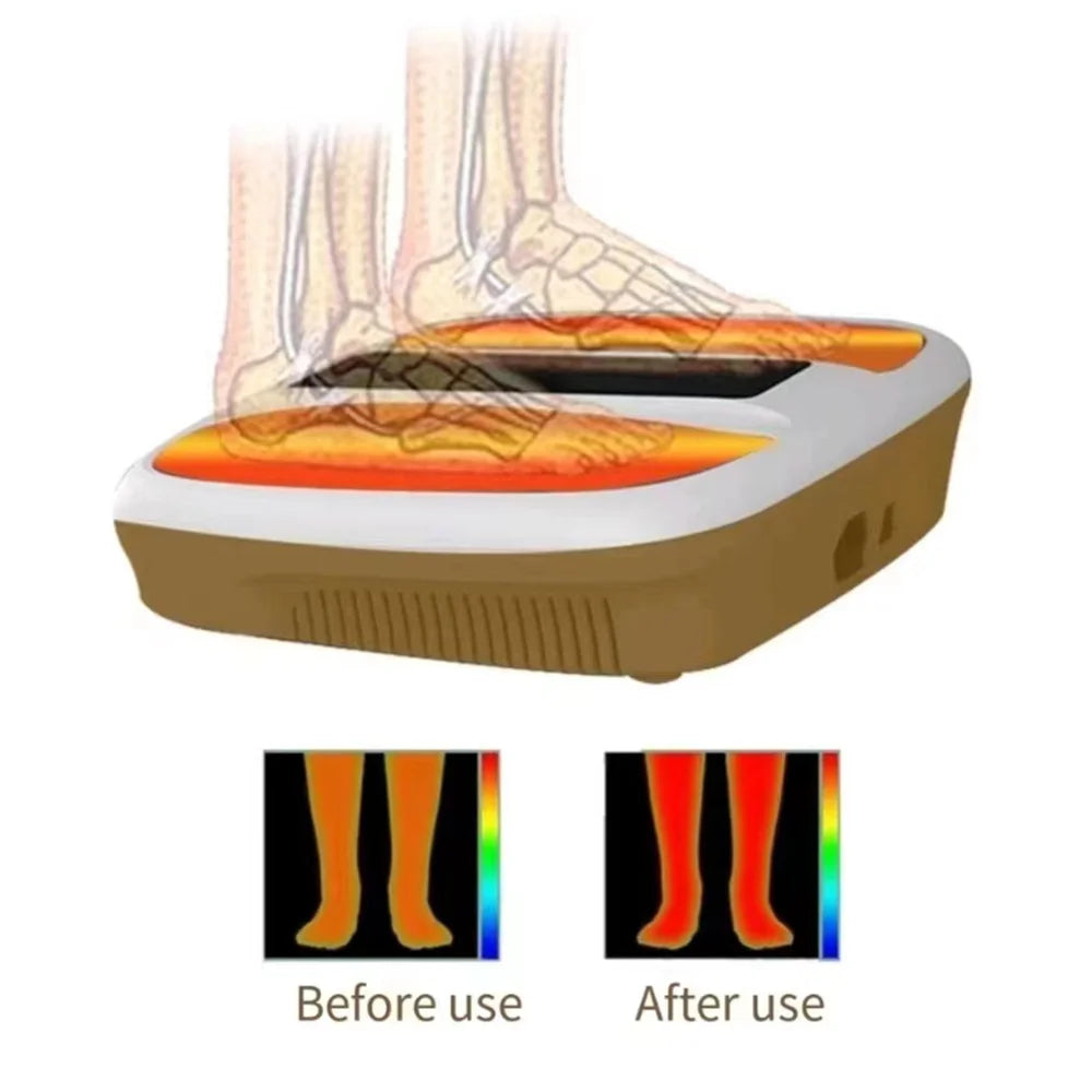 Thermal Therapy Devices Terahertz Biological Resonator Health Care Device Terahertz Foot Massager