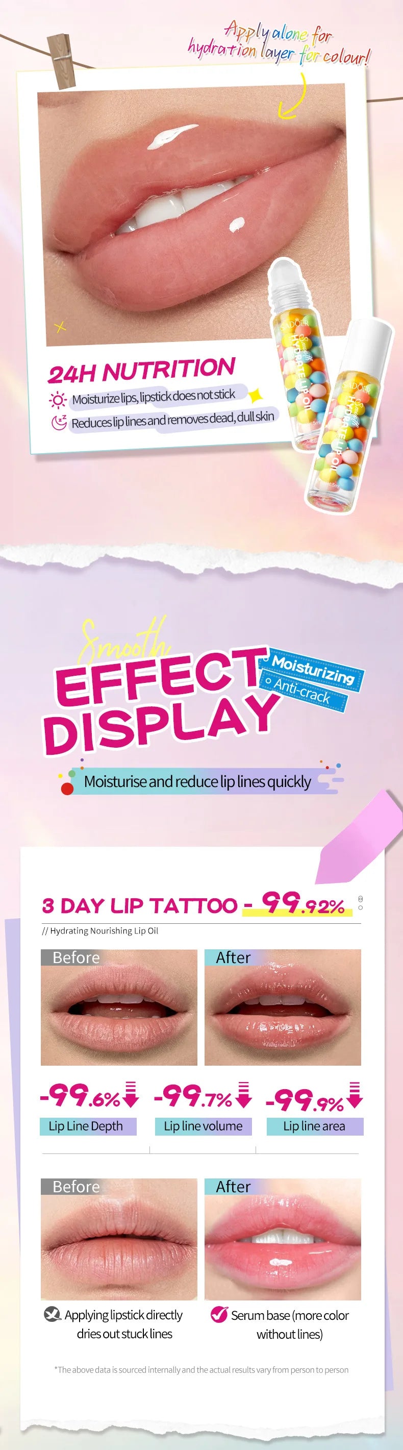 Remove Dark Lip Oil Lightening Melanin Mask Gloss Exfoliating Clean Moisturizer Korean Care SADOER Makeup Beauty Health Products
