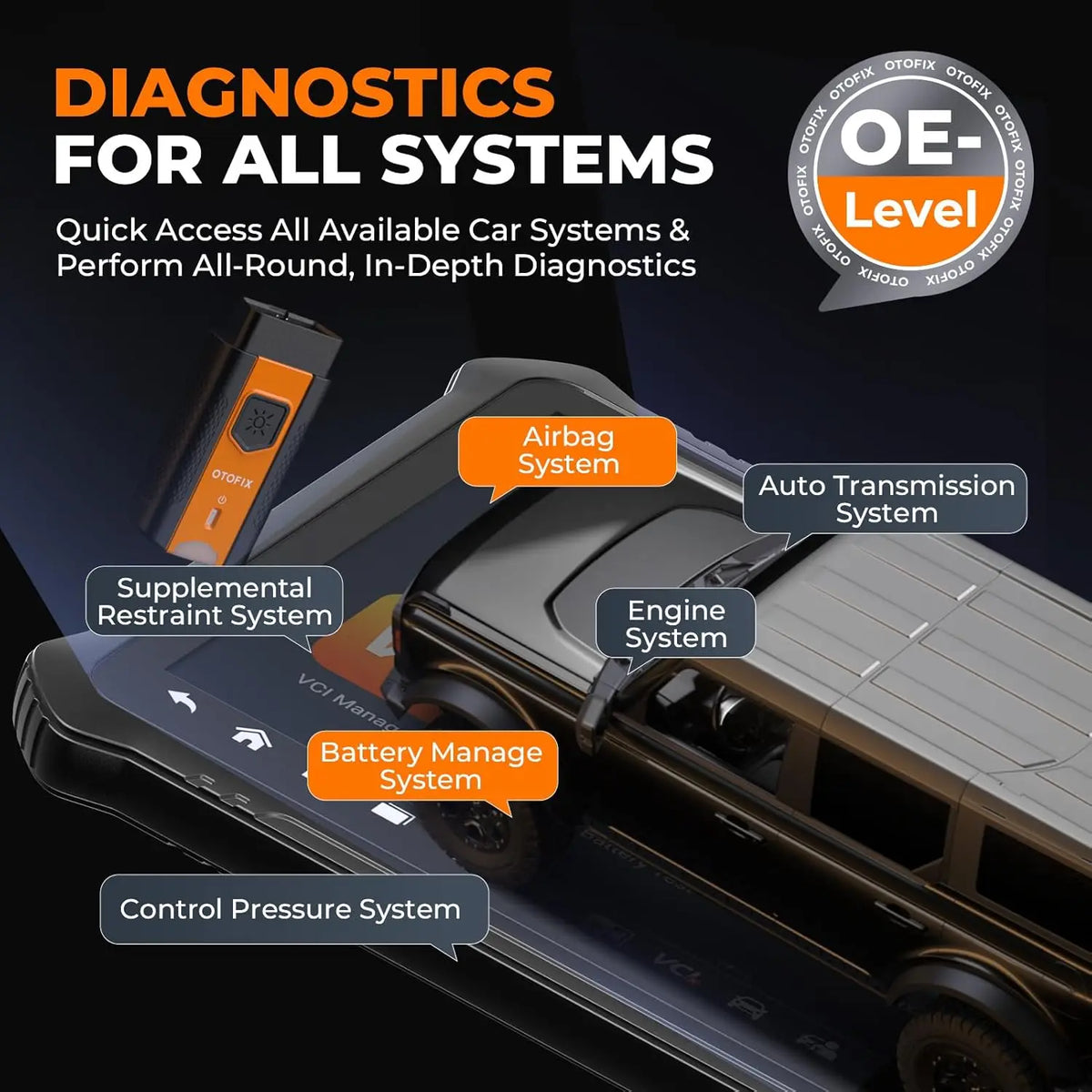 OTOFIX D1 PROS Car Diagnostic Scanner ECU Coding OBD2 Scanner BiDirectional Automotive Scan Tool CANFD DOIP 2-Years Free Update
