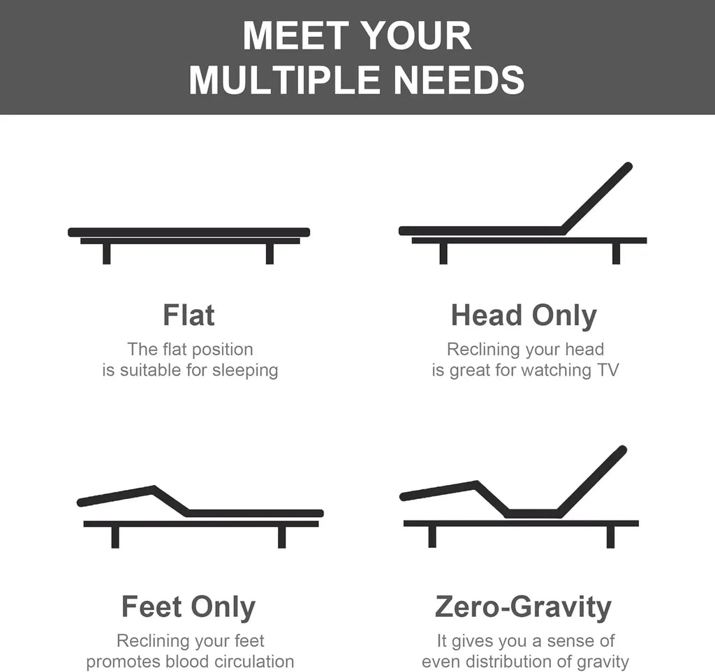 Queen Size Adjustable Bed Base, Wireless Remote Control, Whisper Quiet Durable Motor, Independent Head and Foot Inclin