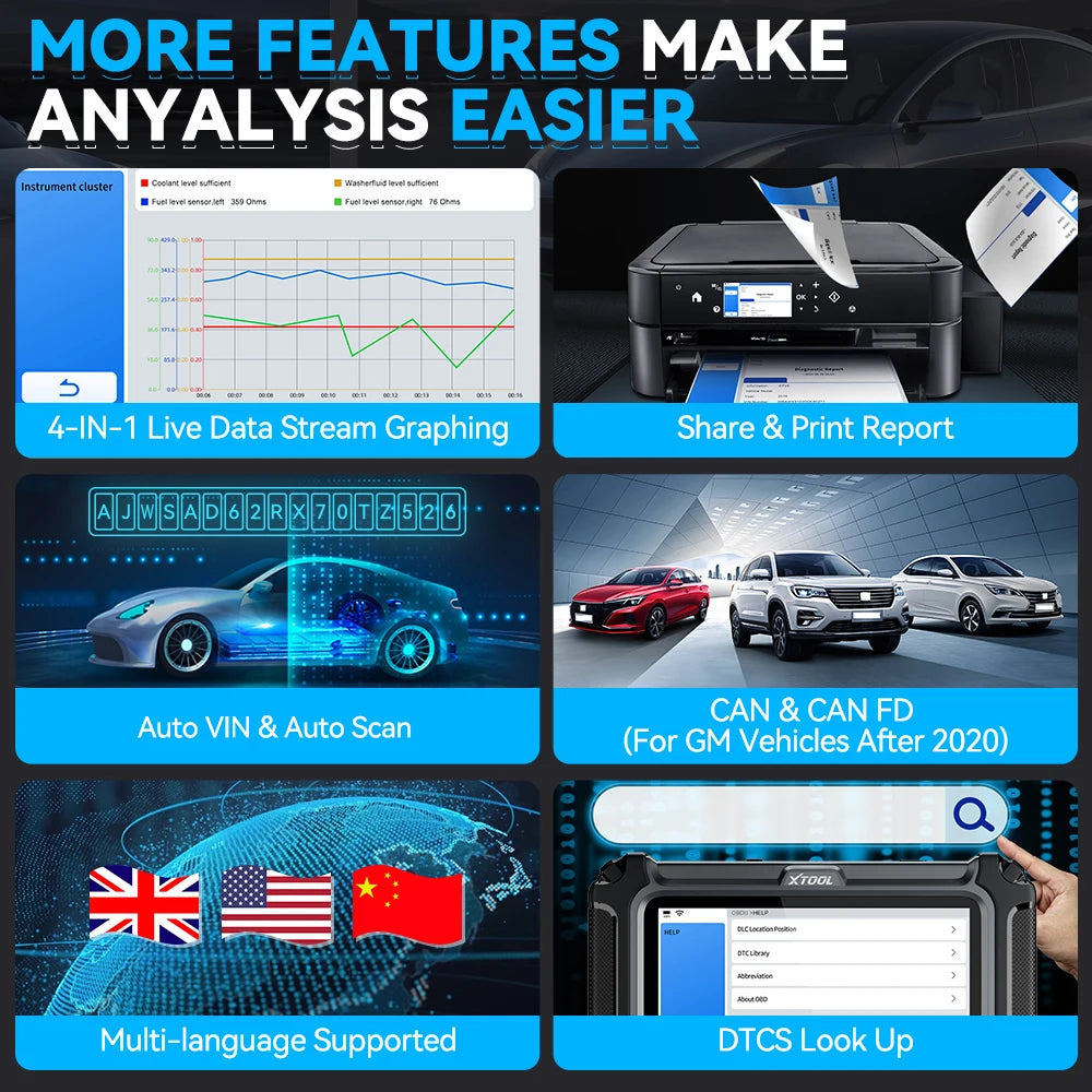 XTOOL D5S Car Diagnostic Tool Gearbox ABS EPB SRS Engine System Scanner 15 Resets Service OBD2 Scanner All Function Free Update