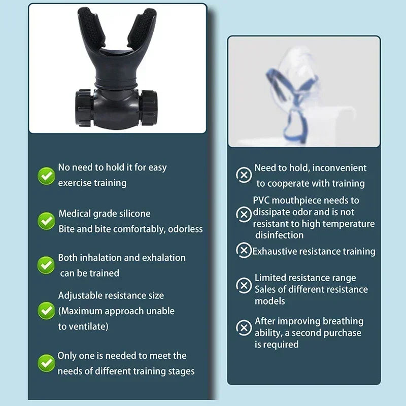 1PCS Silicone Breathing Trainer Respiratory Muscles Portable Lightweight Lung Flexer Durable Fitness Adjustable Exerciser Device