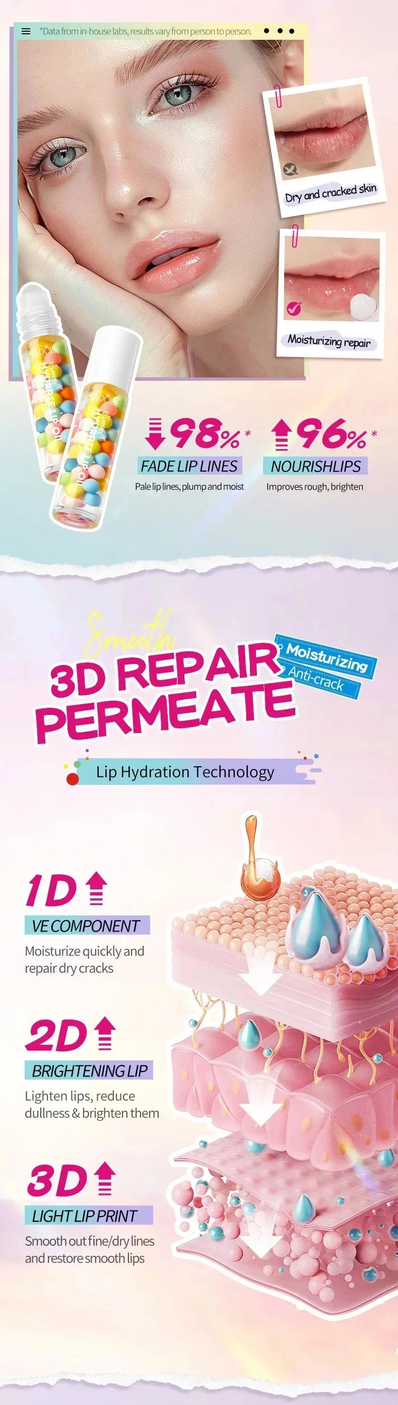 Remove Dark Lip Oil Lightening Melanin Mask Gloss Exfoliating Clean Moisturizer Korean Care SADOER Makeup Beauty Health Products