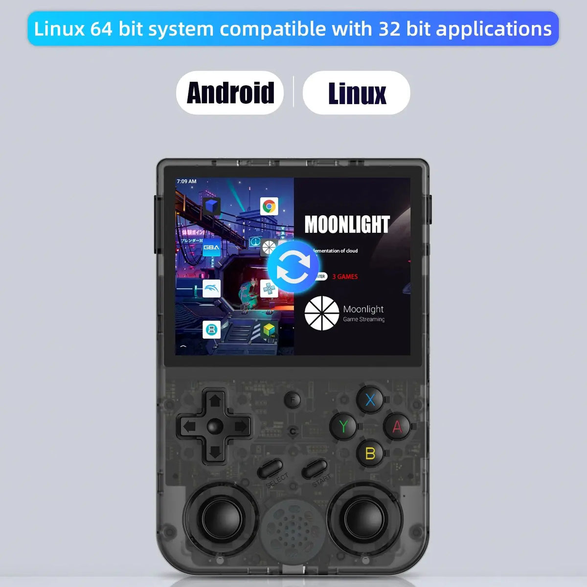 RG353VS Handheld Game Players 3.5-inch IPS Touch Screen Portable Video Console Linux System Android 11