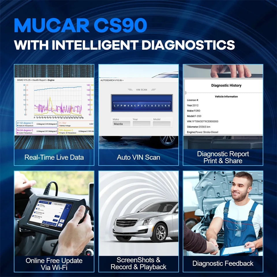 MUCAR CS90 Diagnostic Tools With 28 Reset Services Lifetime Free Auto Tools Engine System Diagnostic Scanner With 5inch Screen